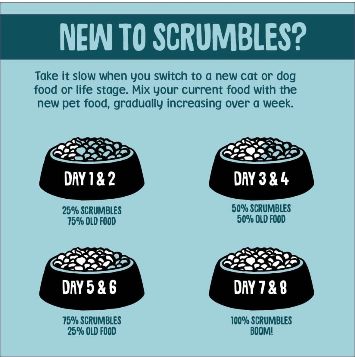Scrumbles Gnashers Daily Dental Sticks for Dogs, Pack of 7