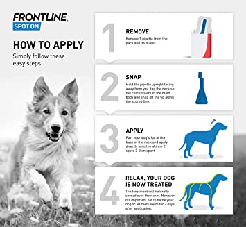 FRONTLINE Spot On Flea & Tick Treatment for Medium Dogs